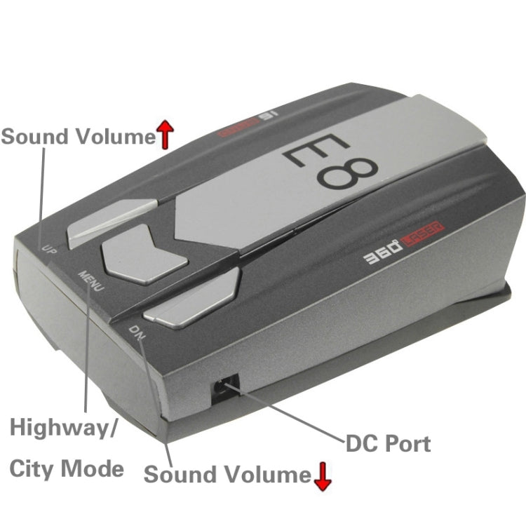 Rivelatore laser radar auto con scansione 360° E8