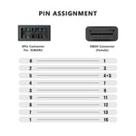 Cavo diagnostico OBDII 9 pin a 16 pin per Subaru