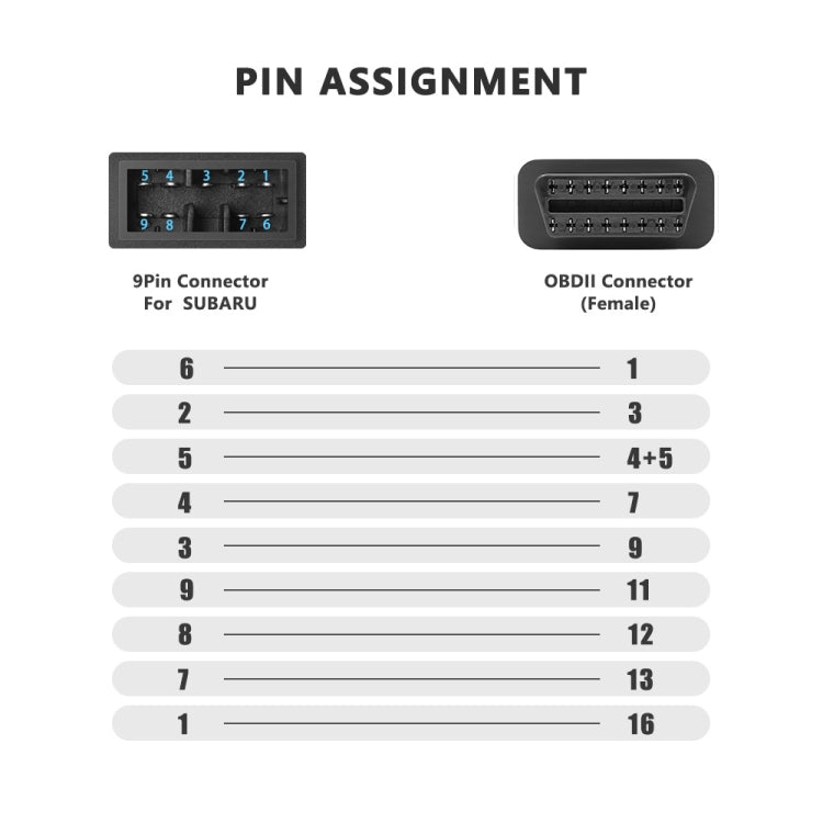 Cavo diagnostico OBDII 9 pin a 16 pin per Subaru