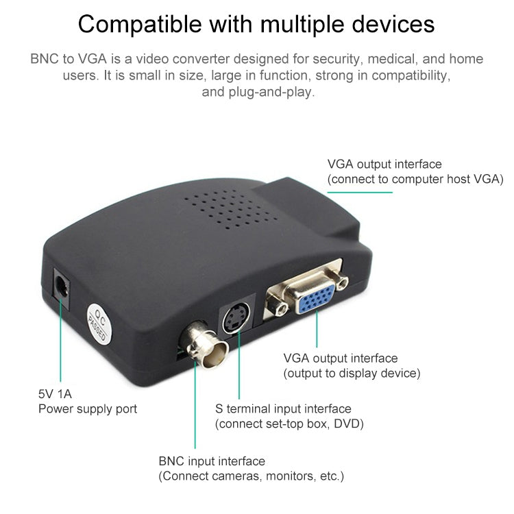 Convertitore video S-Video e BNC a VGA con cavi - immagine 4