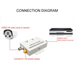 Amplificatore video coassiale BNC con guadagno regolabile 6 dB - immagine 7
