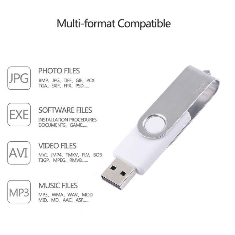 Chiavetta USB 2.0 Twister da 128GB bianca - immagine 5