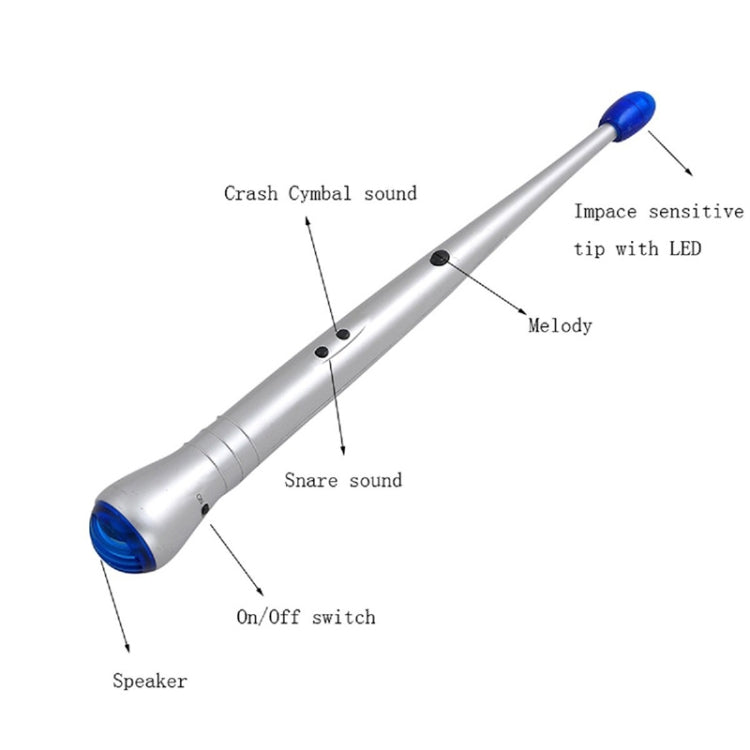 Bacchette per batteria elettronica lunghe 47 cm