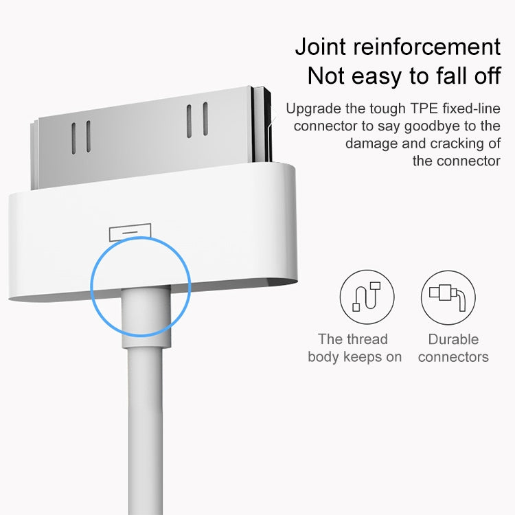 Cavo sincronizzazione 2m per iPhone 4, 4S, 3GS e iPad 2, 3