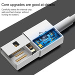 Cavo sincronizzazione 2m per iPhone 4, 4S, 3GS e iPad 2, 3