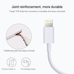 Cavo ricarica USB a 8 pin 1 metro