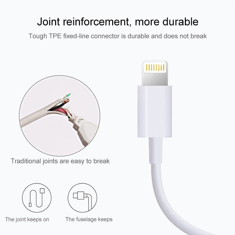 Cavo ricarica USB a 8 pin 1 metro