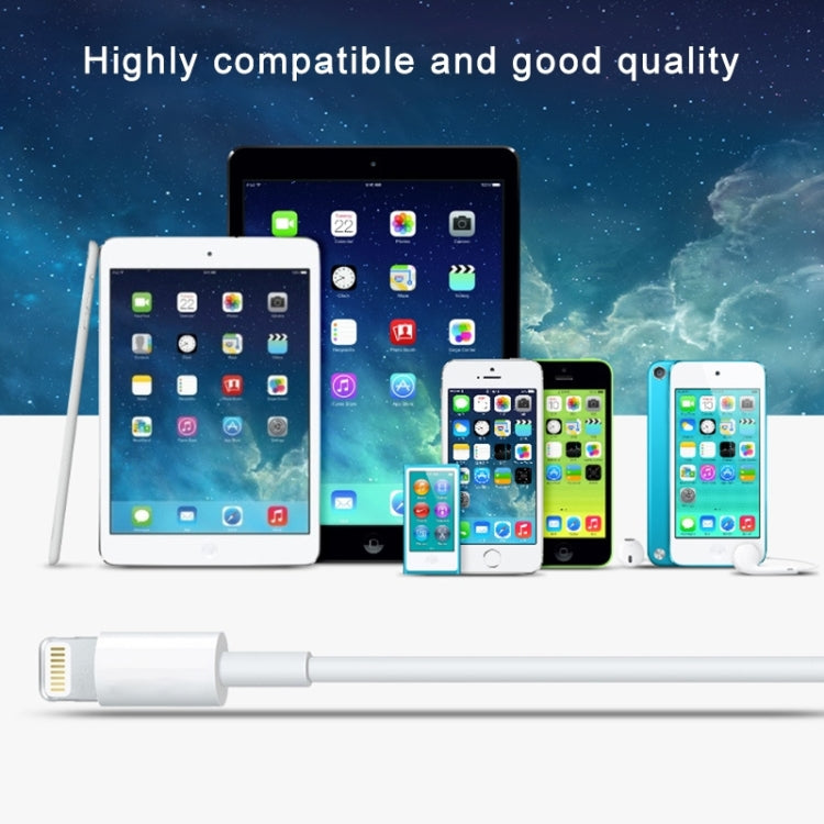 Cavo ricarica USB a 8 pin 2 metri