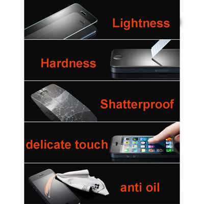 Pellicola in vetro temperato per iPhone 5/5S/5C 0,26 mm