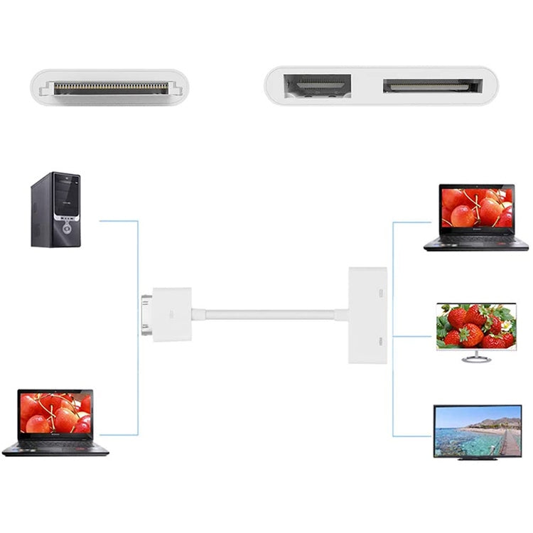 Adattatore HDMI AV Digitale per iPad e iPhone