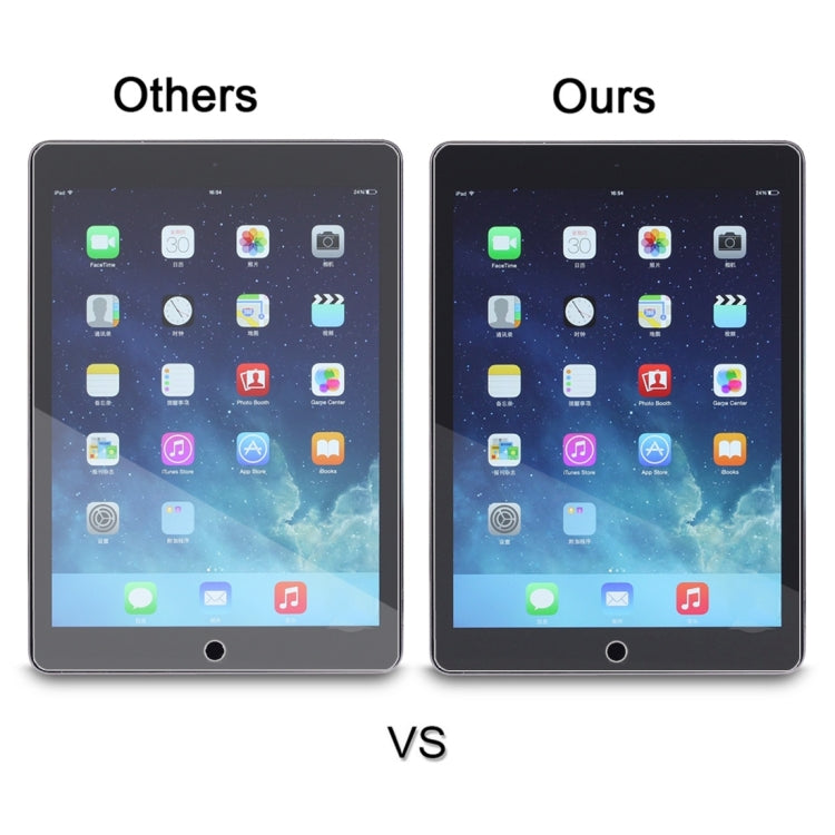 Pellicola vetro temperato per iPad 2, 3 e 4