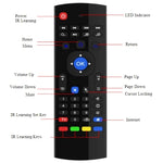Tastiera wireless 2.4G MX3 Air Mouse per Android TV Box