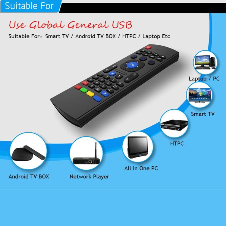 Tastiera wireless 2.4G MX3 Air Mouse per Android TV Box