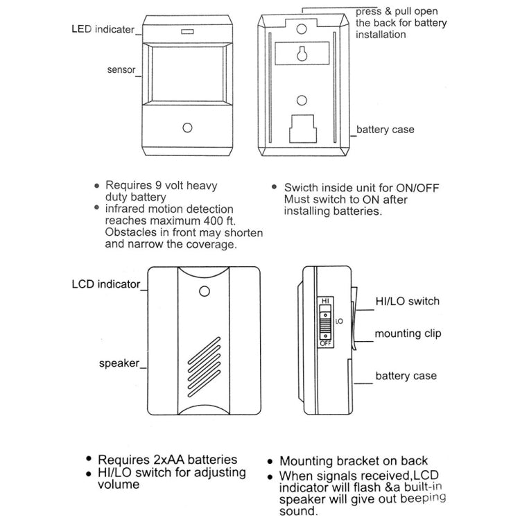 Campanello wireless Electro Guard con sensore di movimento IR - immagine 7