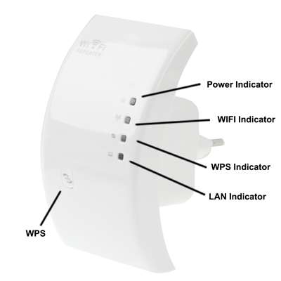 Espanditore di portata del ripetitore Wireless-N WIFI 802.11n da 300 Mbps