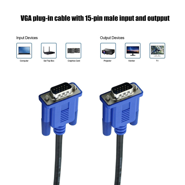 Cavo VGA 15 pin maschio a maschio 1,5 m per monitor LCD