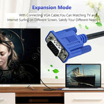 Cavo VGA 15 pin maschio a maschio 1,5 m per monitor LCD