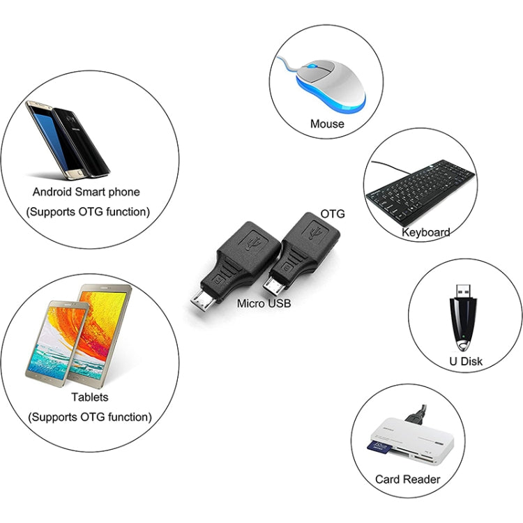 Adattatore Micro USB a USB 2.0 con funzione OTG