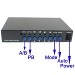 Quad splitter video VGA per 4 o 8 videocamere - immagine 3