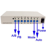 Divisore video CCTV a 4 canali con modalità PIP e NTSC/PAL - immagine 5