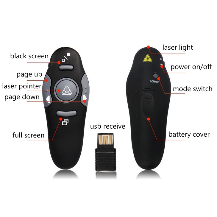 Presentatore multimediale con puntatore laser e ricevitore USB