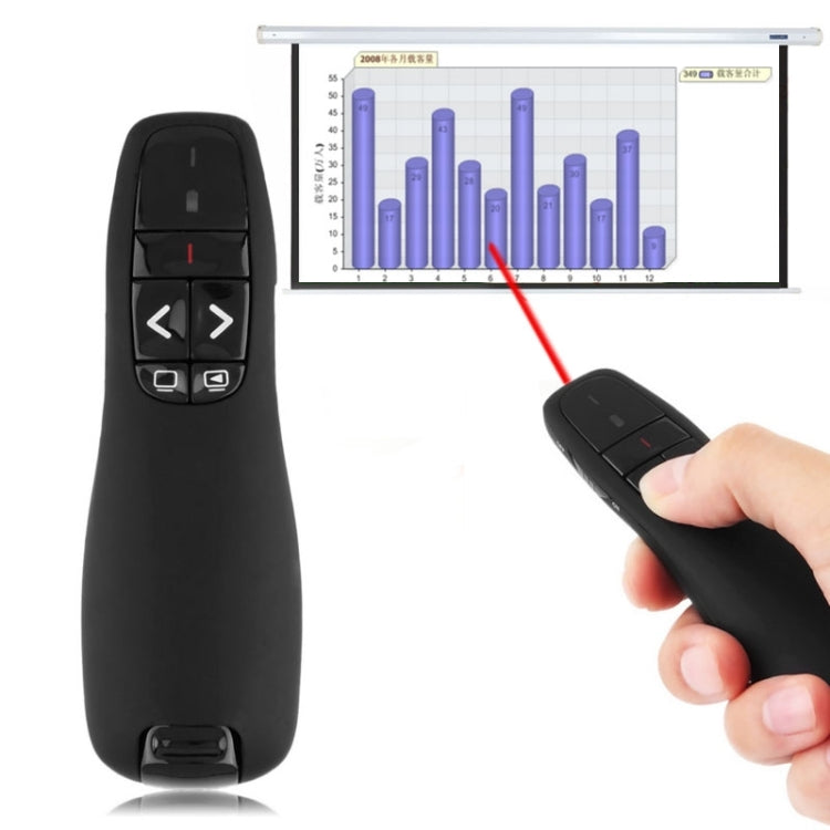Presentatore multimediale con puntatore laser e ricevitore USB