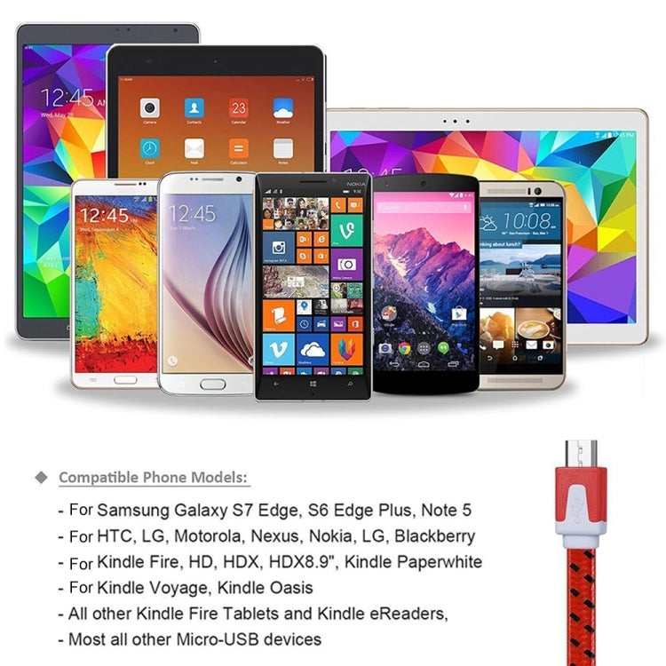 Cavo dati Micro USB a USB in tessuto 2 m