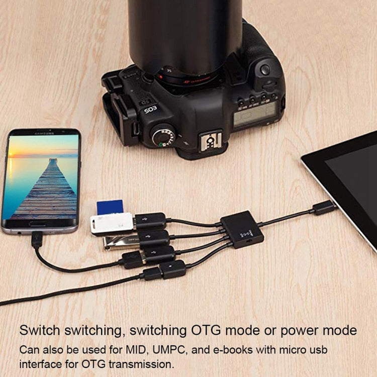 Per Samsung/Huawei/Xiaomi/Meizu/LG/HTC e altri smartphone