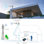 Antenna Yagi GSM 824-960MHz 12 dBi con connettore N maschio