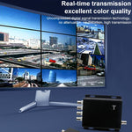 Trasmettitore e ricevitore video multiplexer a 4 canali - immagine 6