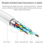 Cavo USB 2.0 a USB-C 3.1 da 1 metro compatibile iPhone