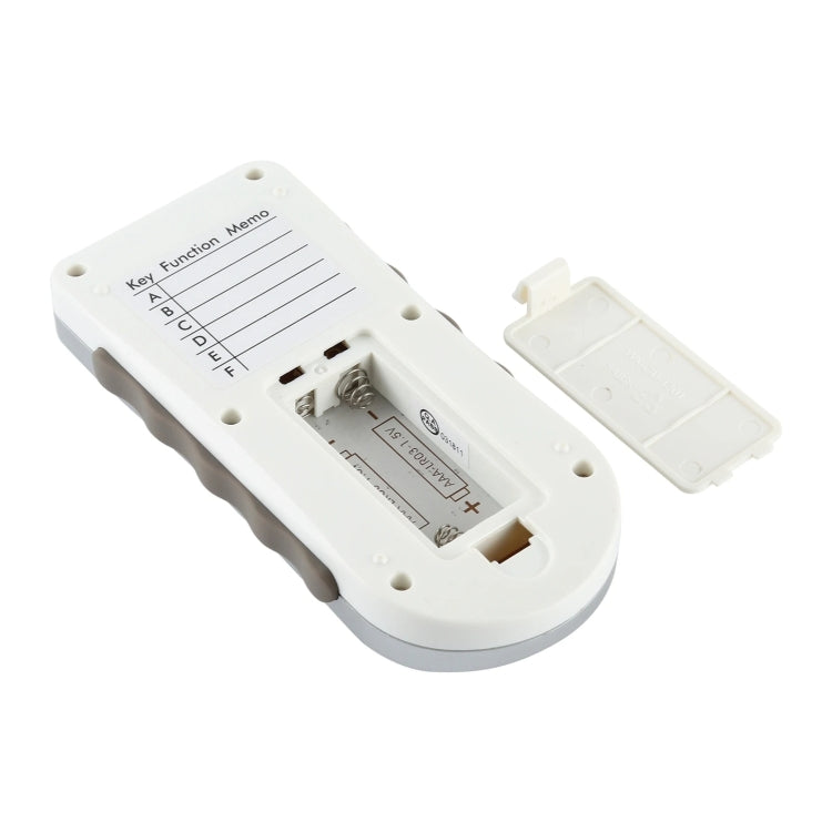 Telecomando universale ChunGhop L102 con apprendimento codici - immagine 4
