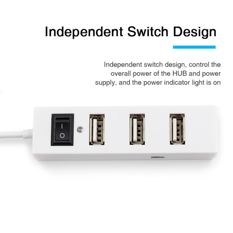 Adattatore USB HUB 2.0 4 porte con interruttore