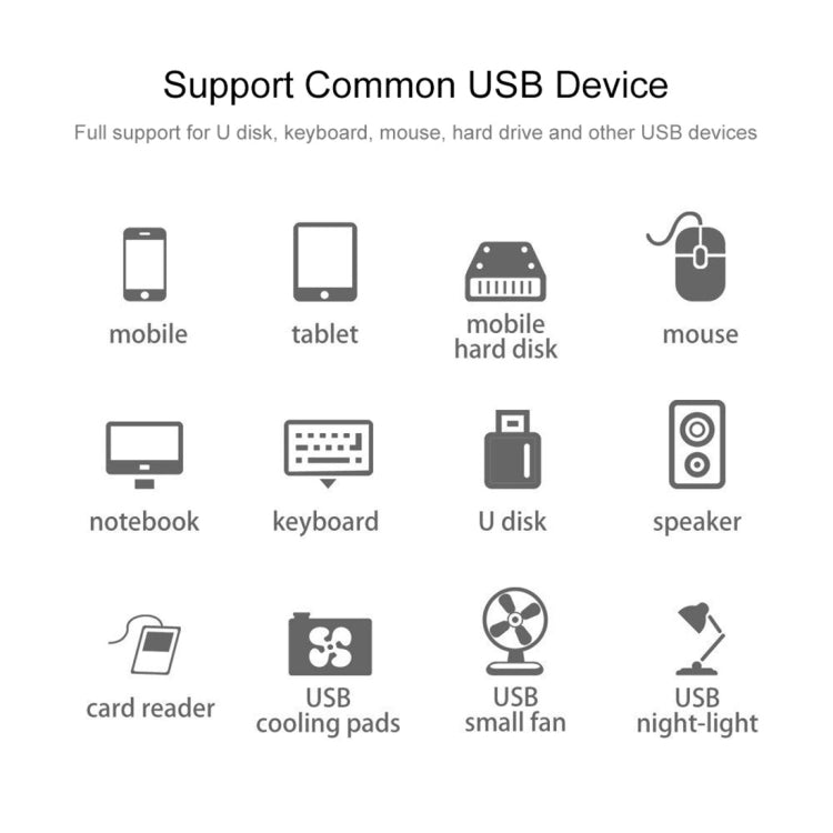Hub USB 2.0 a 4 porte con cavo 30 cm