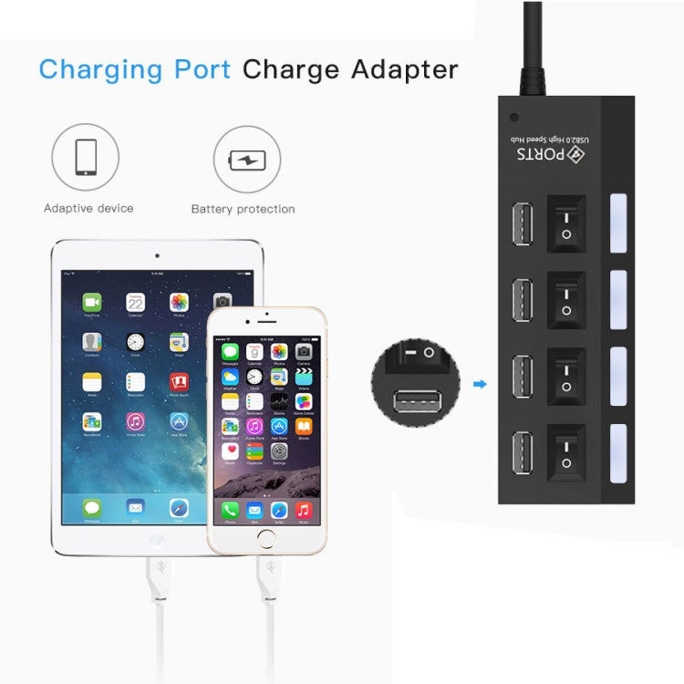Hub USB 2.0 a 4 porte con interruttore ON/OFF e LED nero