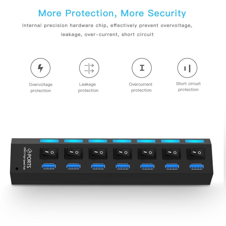 Hub USB 3.0 a 7 porte velocità 5 Gbps plug and play