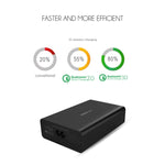VEDFUN TurboCube D620 Caricatore USB 6 porte Quick Charge