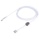 Cavo ricarica MagSafe 2 a USB-C 85W per Apple