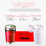 Per iPad, iPhone, Galaxy, Huawei, Xiaomi, LG, HTC e altri smartphone