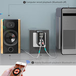 Ricevitore Trasmettitore Audio Bluetooth 5.0 con doppia uscita