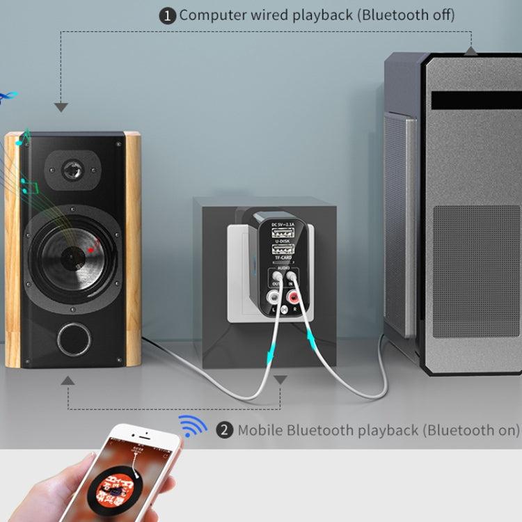 Ricevitore Trasmettitore Audio Bluetooth 5.0 con doppia uscita