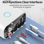 Ricevitore Trasmettitore Audio Bluetooth 5.0 2 in 1