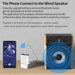 Ricevitore Trasmettitore Audio Bluetooth 5.0 2 in 1