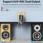 Ricevitore Trasmettitore Audio Bluetooth 5.0 2 in 1