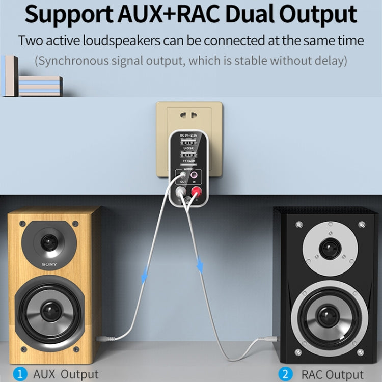 Ricevitore Trasmettitore Audio Bluetooth 5.0 2 in 1
