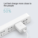 Adattatore alimentazione Xiaomi ZMI 20W USB-C presa USA