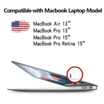 Adattatore Micro SD/TF a SD per MacBook Air e Pro