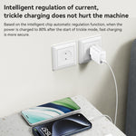 Caricabatterie rapido Yesido YC57 PD 20W USB-C con spina europea