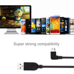 Per Galaxy, Huawei, Xiaomi, LG, HTC e altri smartphone
