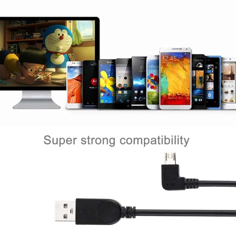 Per Galaxy, Huawei, Xiaomi, LG, HTC e altri smartphone